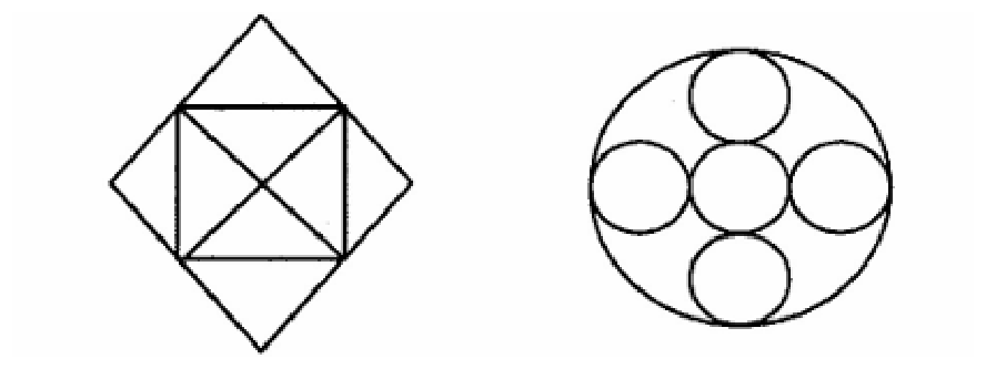 Diagram for question 2